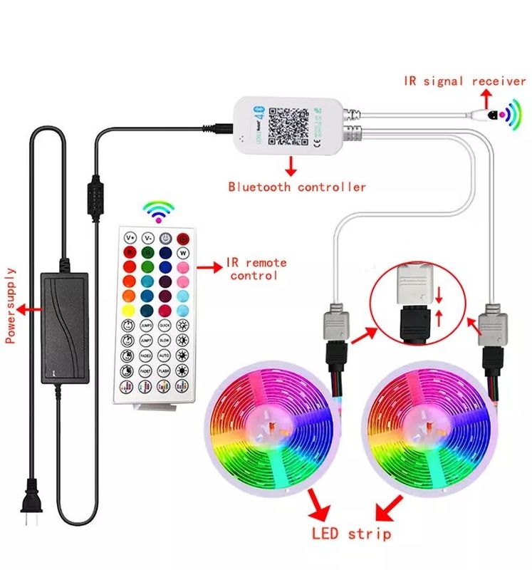 홈 바 LED 라이트 스트립 정원 디자인 지원 디머 12V 32ft 스마트 5050 RGB 1670