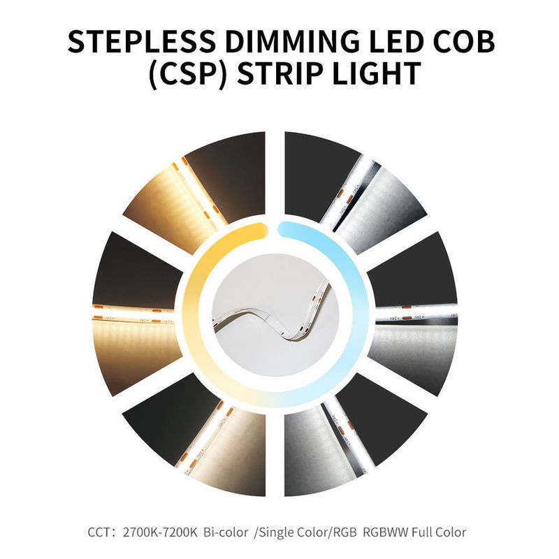 120도 빔 앵글 COB 320 LED 24V 8mm 10mm LED 스트립 라이트 정원 장식