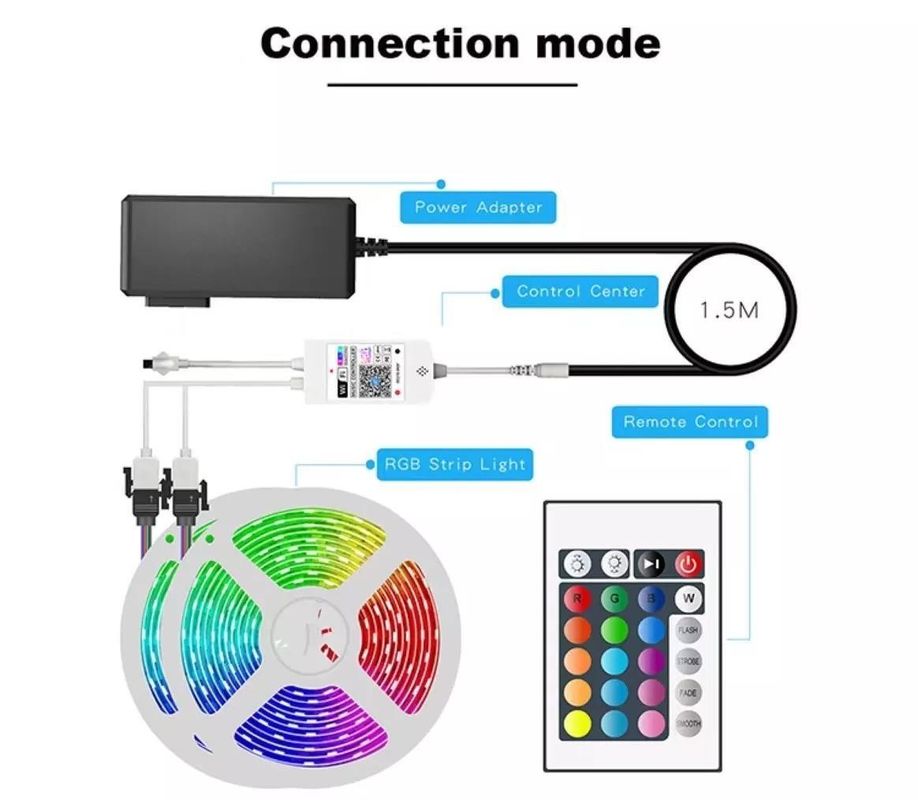 12V 5V 2835 5050 RGB WIFI 투야 스마트 LED 라이트 스트립 음악 동기화 스마트 가정 장식