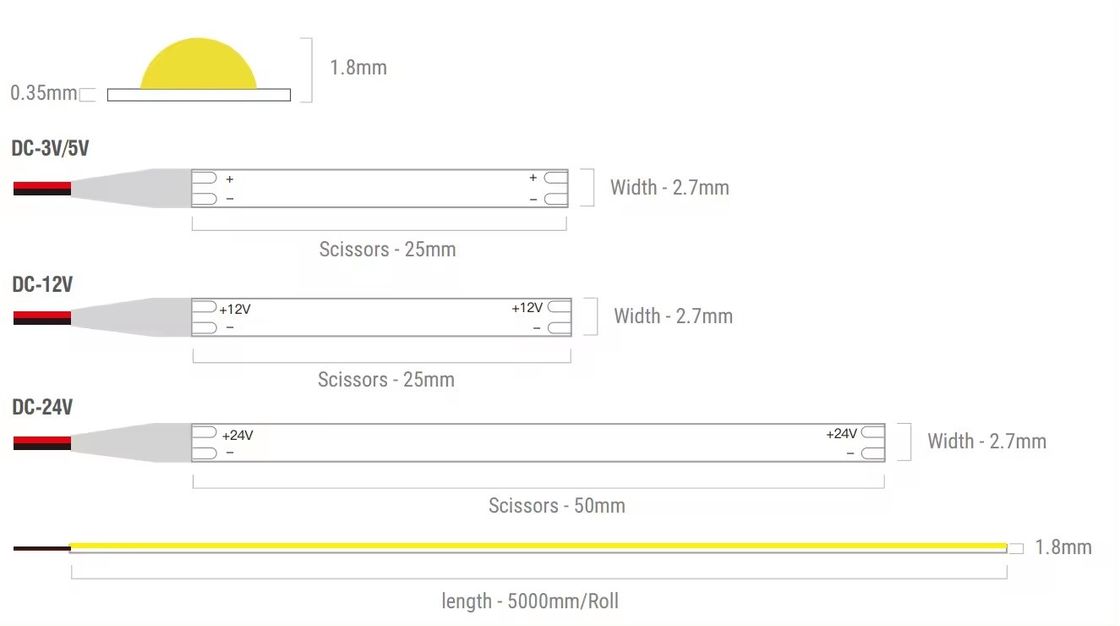5V 울트라 얇은 400LEDs COB LED 스트립 라이트 3mm 방수 3000k 4000k 12V 220v 1cm 절단
