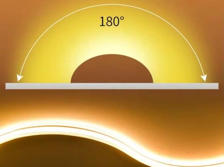 커넥터와 CRI Ra 80 70-80 lm/W 램프 빛 효율